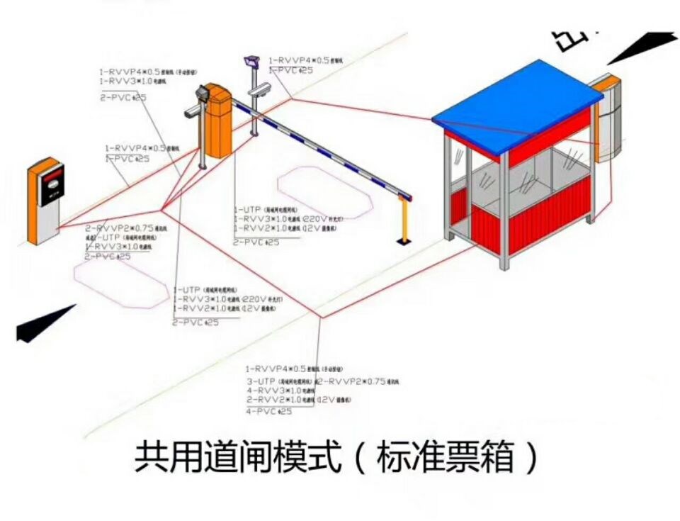 长沙望城区单通道模式停车系统