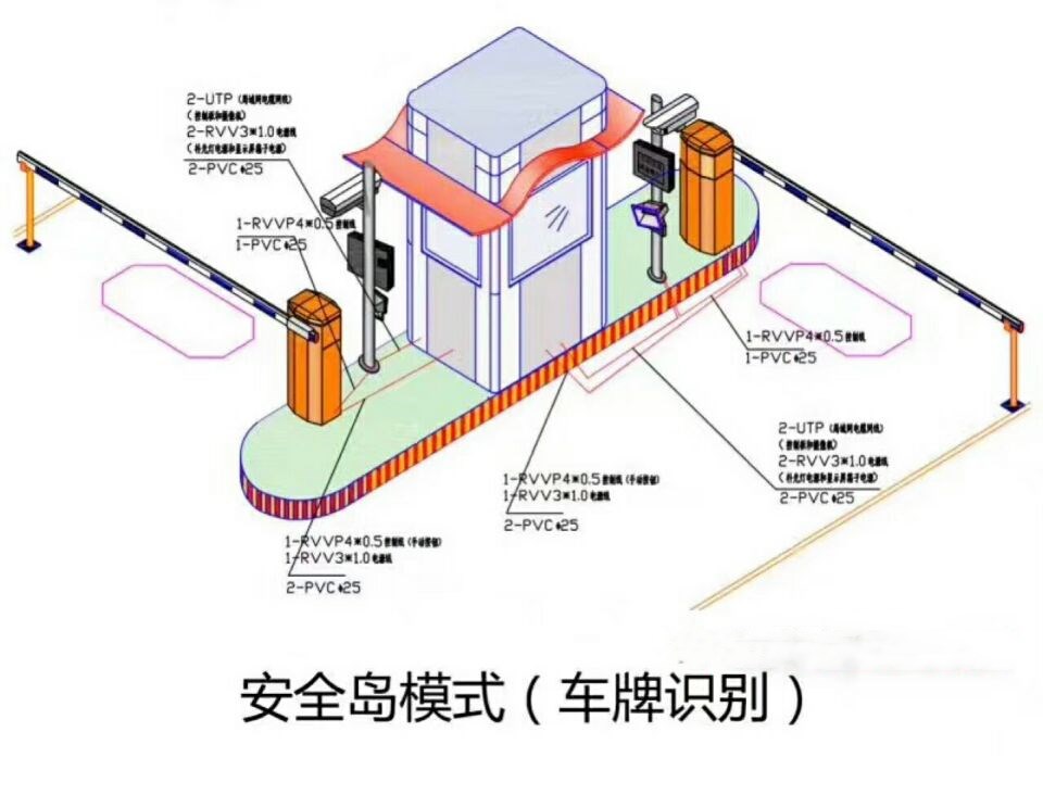 长沙望城区双通道带岗亭车牌识别