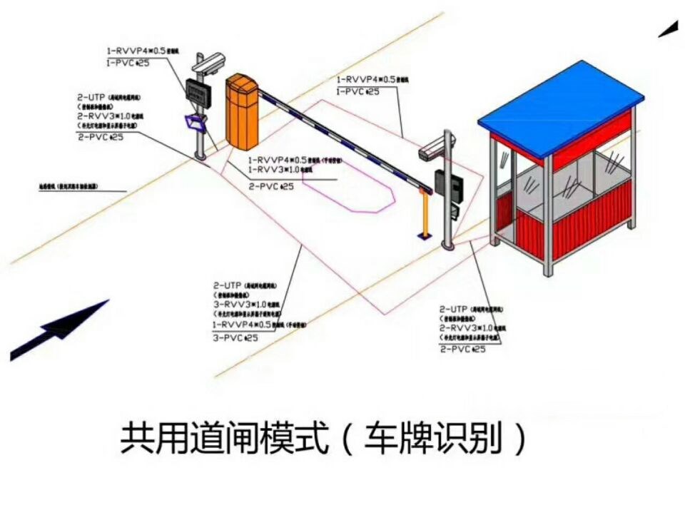 长沙望城区单通道车牌识别系统施工